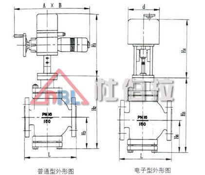 調(diào)節(jié)閥平時(shí)該如何維護(hù)，日常維修有哪些方面？